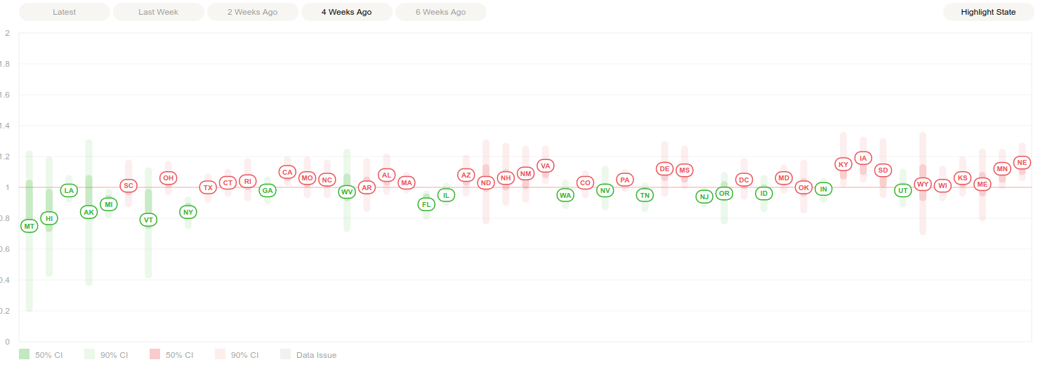 Rt Across All States - 4 Weeks Ago