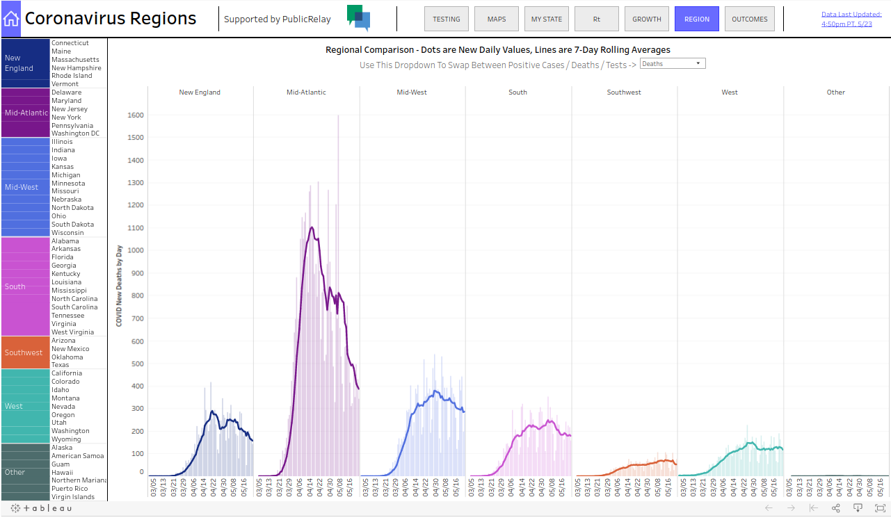 Peter Walker - Deaths by Region as of May 23rd