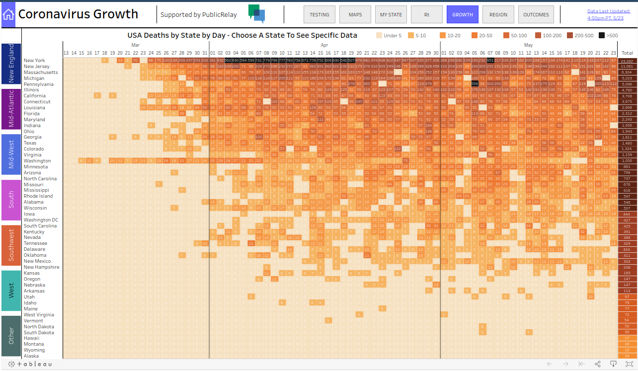 Peter Walker - Deaths by State as of May 23rd